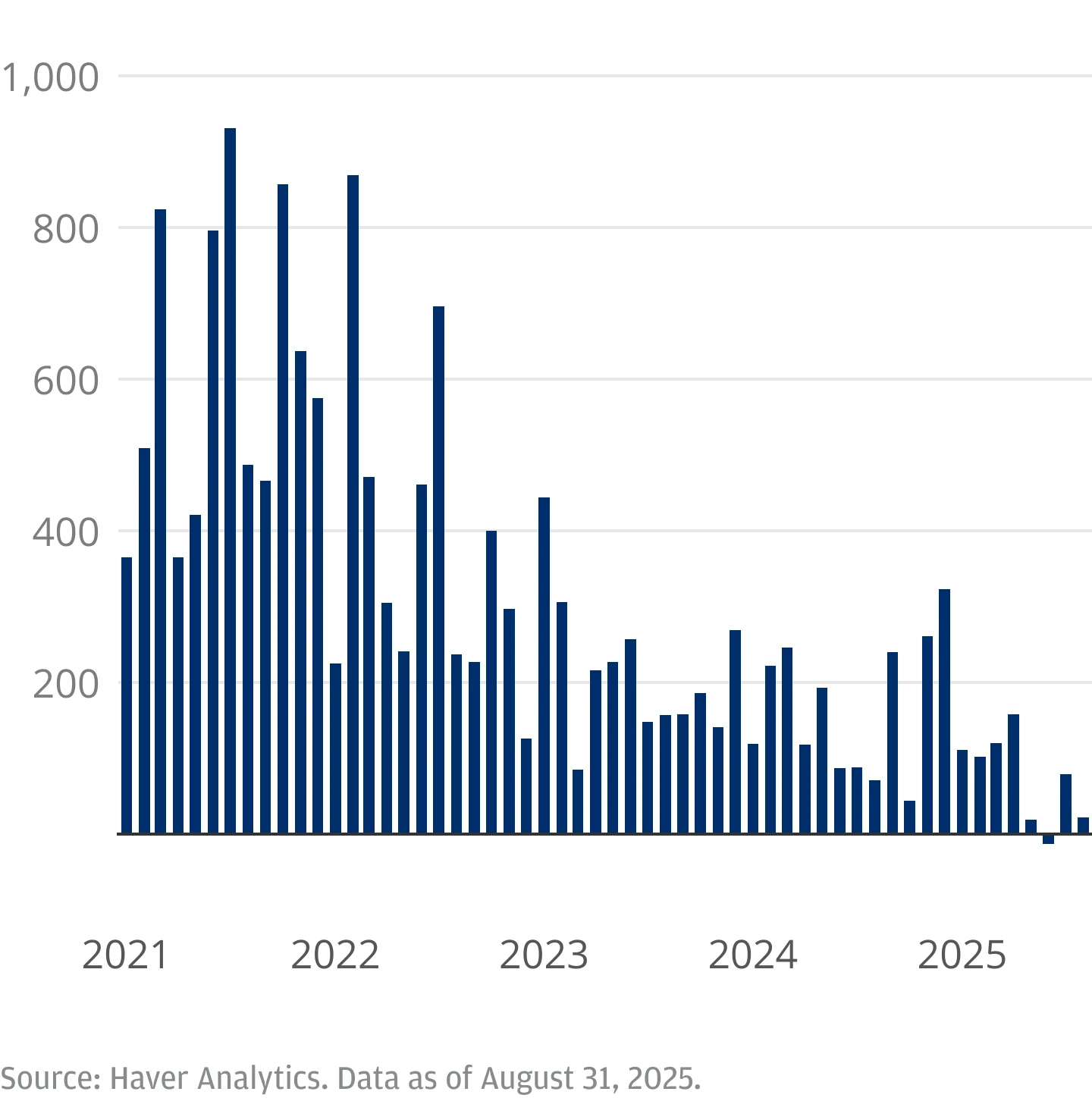 Chart from The Changing Face of the U.S. Labor Market